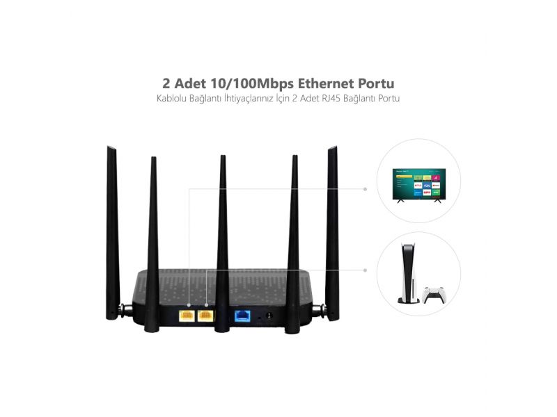 DARK DK-NT-WRT307 300MBPS 3 PORT 5 ANTEN 5DBI ACCESS POINT/ROUTER/REPEATER